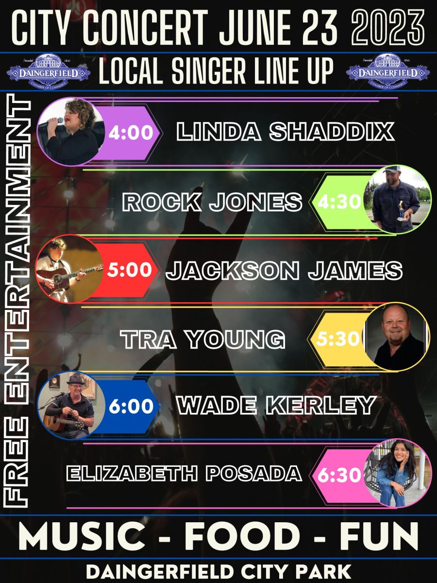 Chamber of Commerce City of Daingerfield